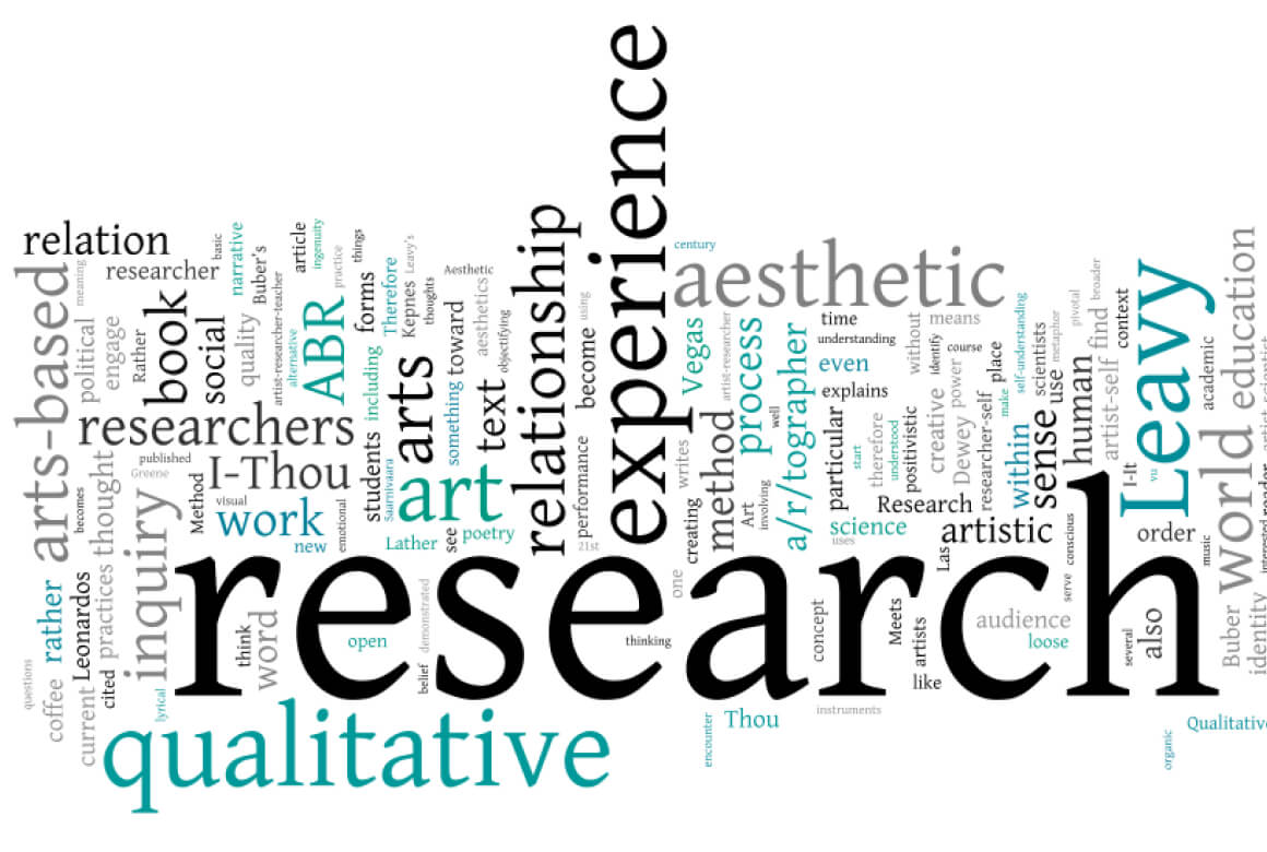 Research & Fact-Checking Capabilities